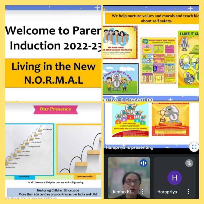 Parents Induction Program - 2022 - ratnagiri